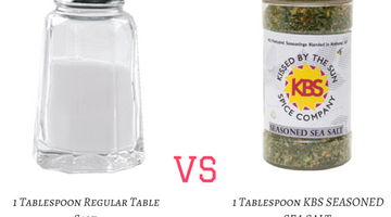 Low Sodium Salt